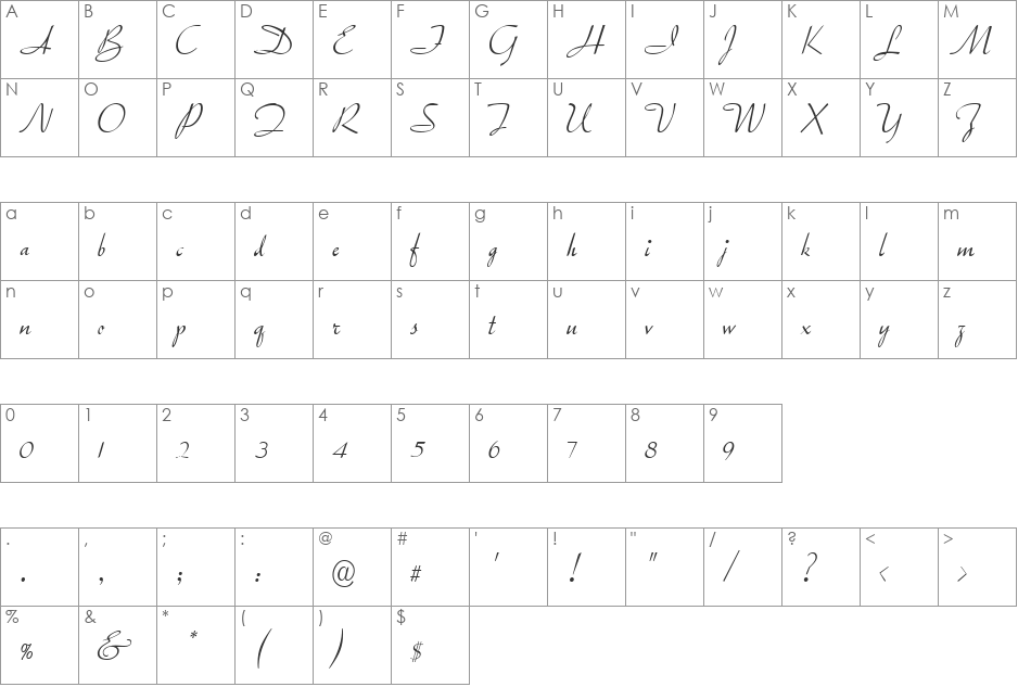 TraftonScript font character map preview