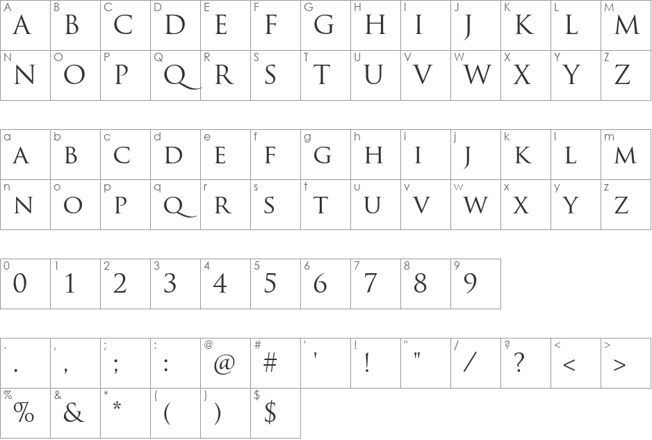 Trajan Pro font character map preview