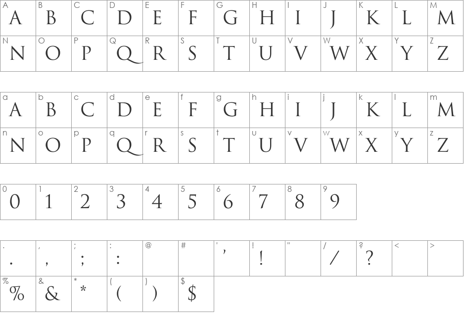 Trajax font character map preview