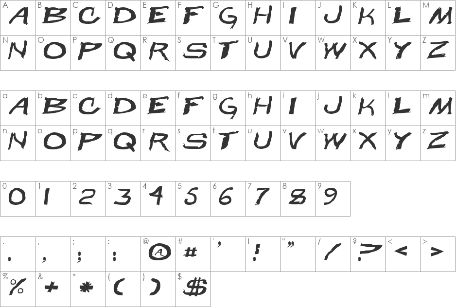 Transformers Beast Wars font character map preview