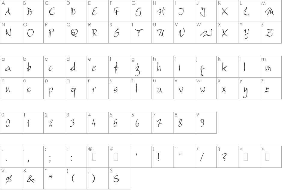 Bergell font character map preview