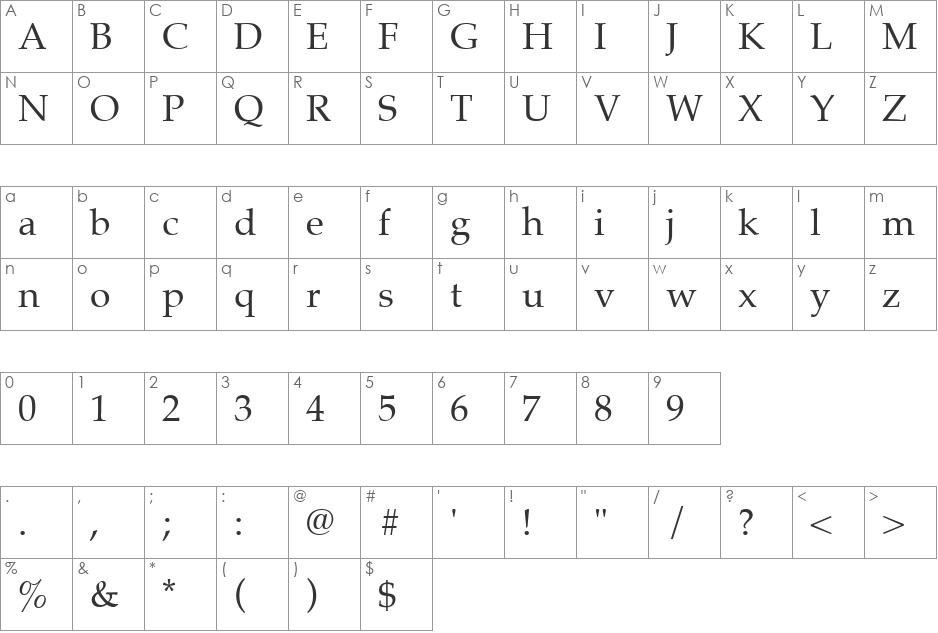 transliteration font character map preview