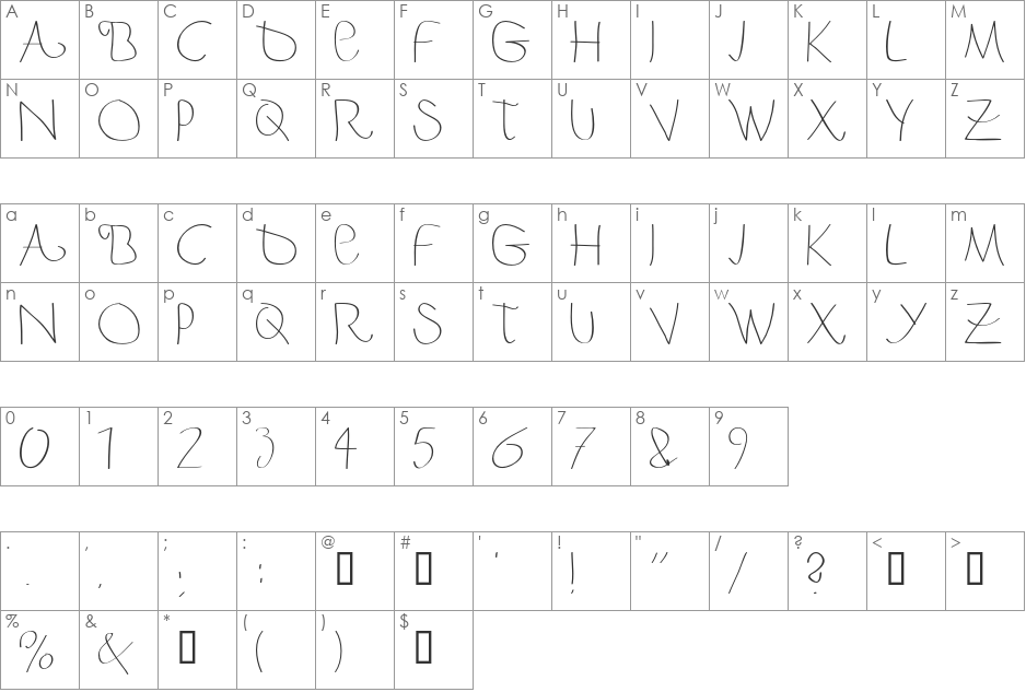 BERGER&BERGER 1234567890 font character map preview