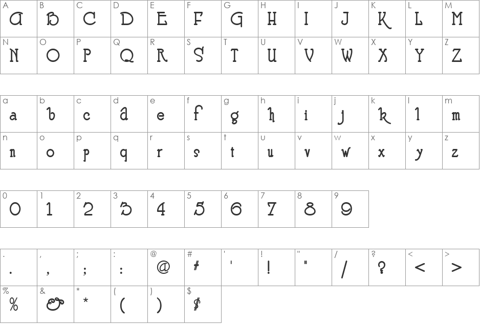 BerglingFantasiaNF font character map preview