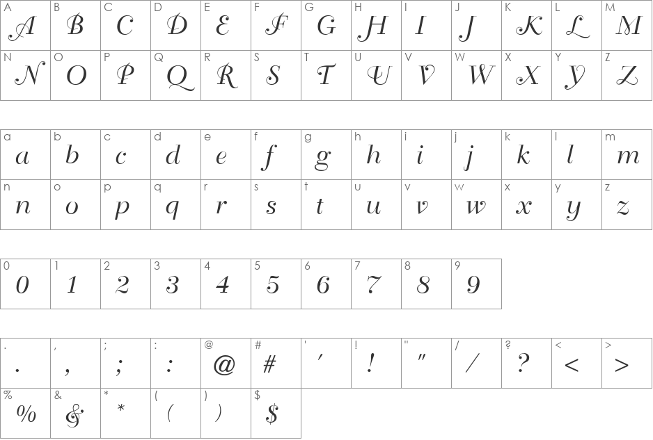 TravellerScript font character map preview