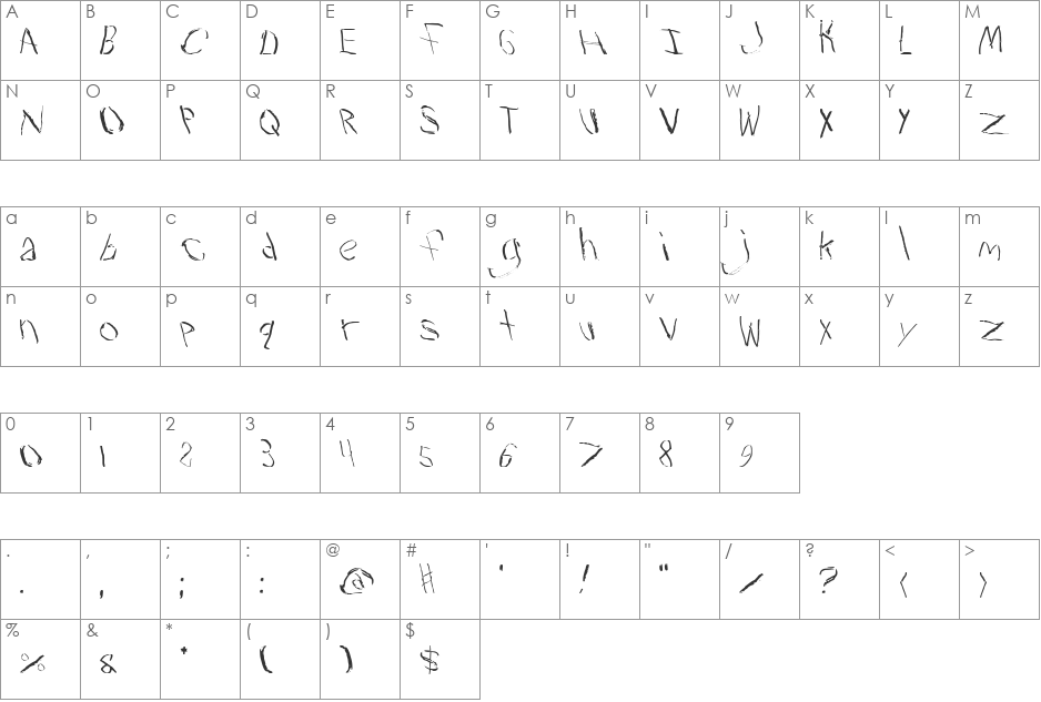 Travesty font character map preview