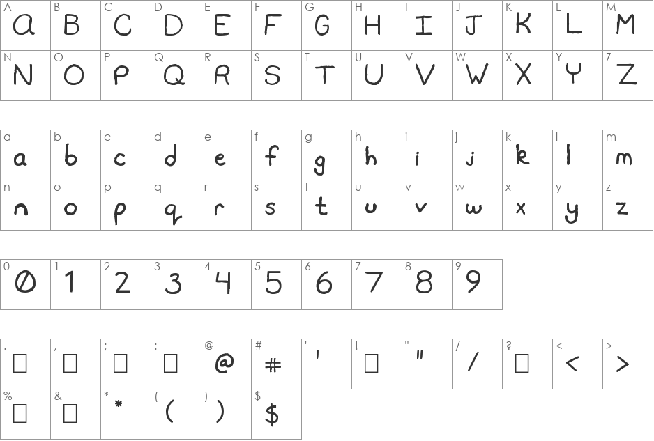 Travis Sans MS font character map preview
