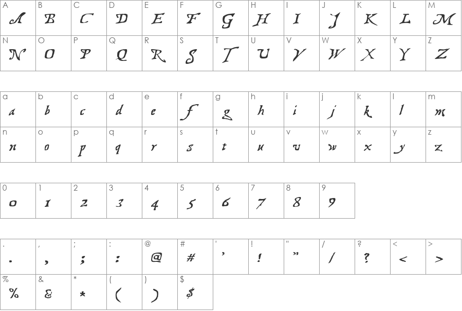 Treasure Map Deadhand font character map preview