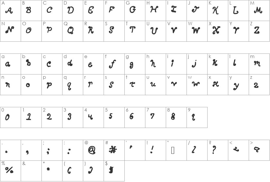BERKY font character map preview