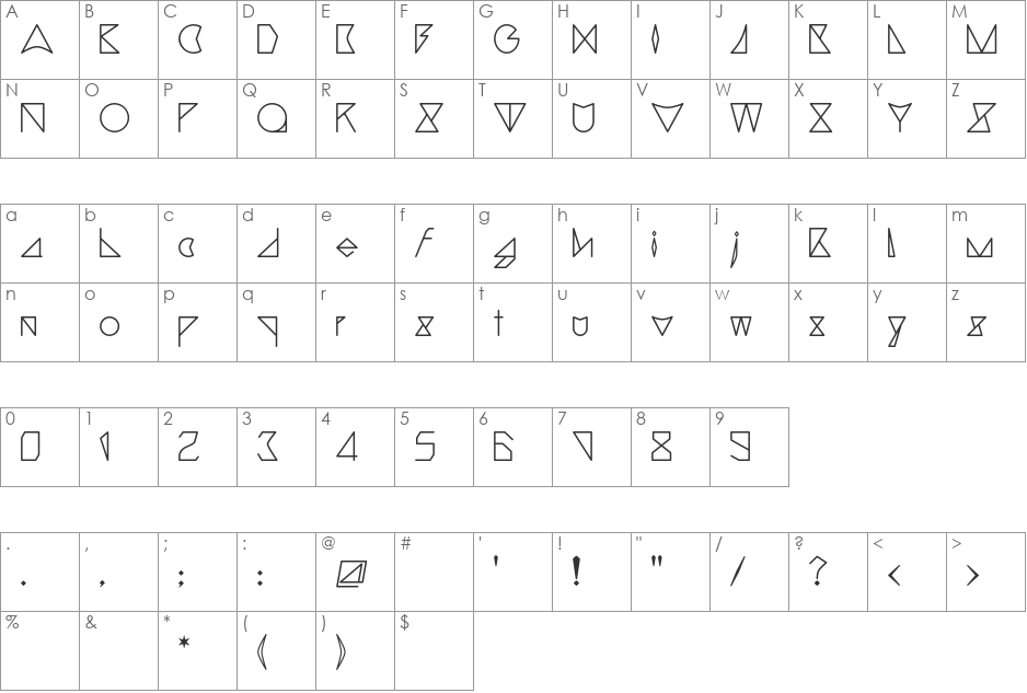 Triangler font character map preview