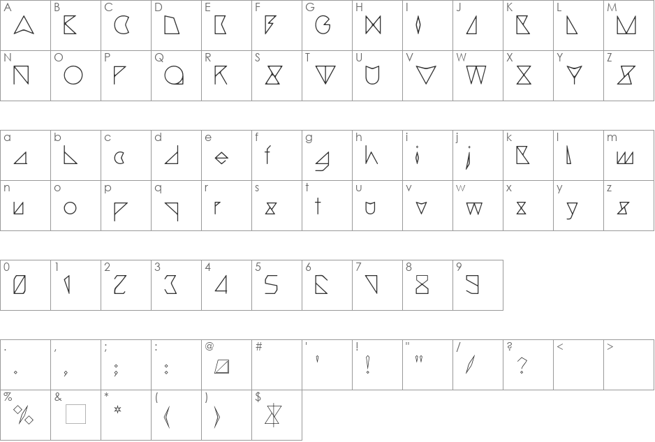triangler font character map preview
