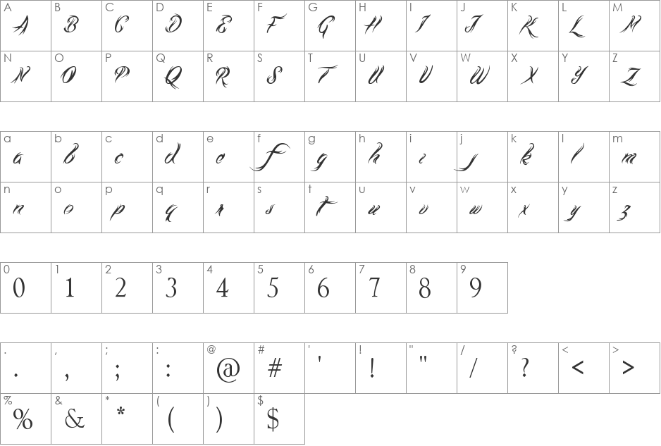 Tribal Script font character map preview
