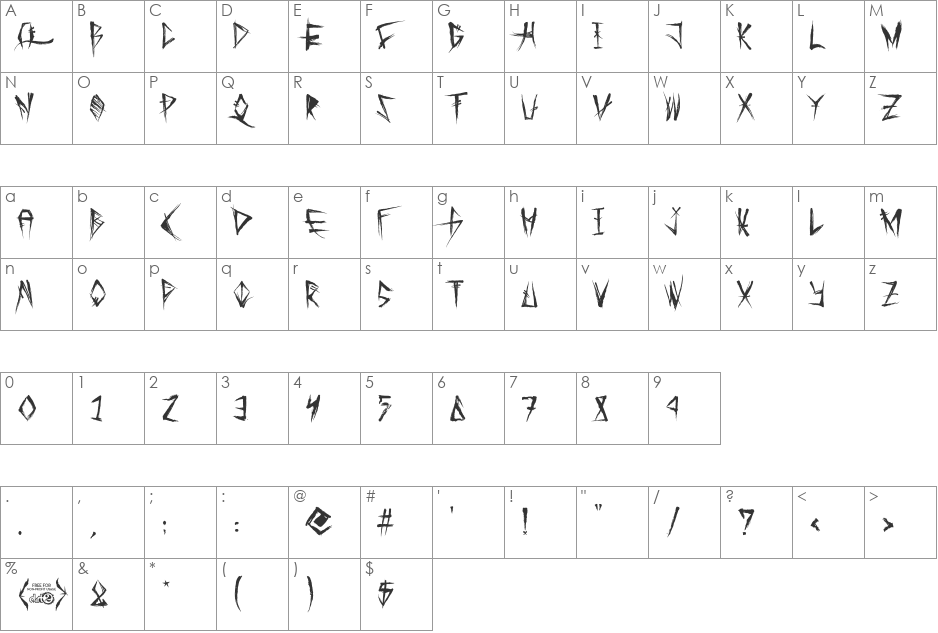 Tribal Threat font character map preview