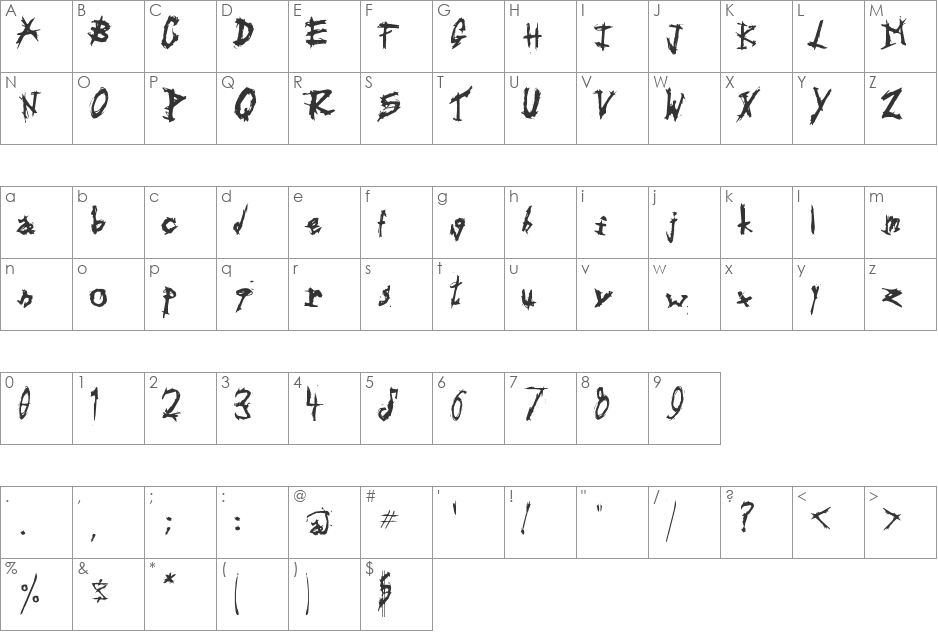 Triballaka font character map preview