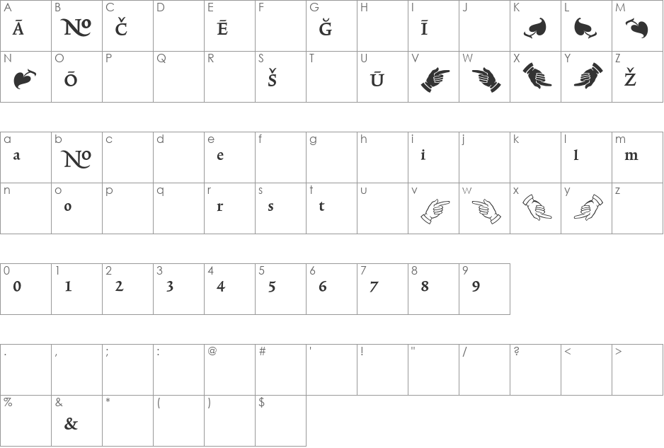 TriniteNo3 font character map preview