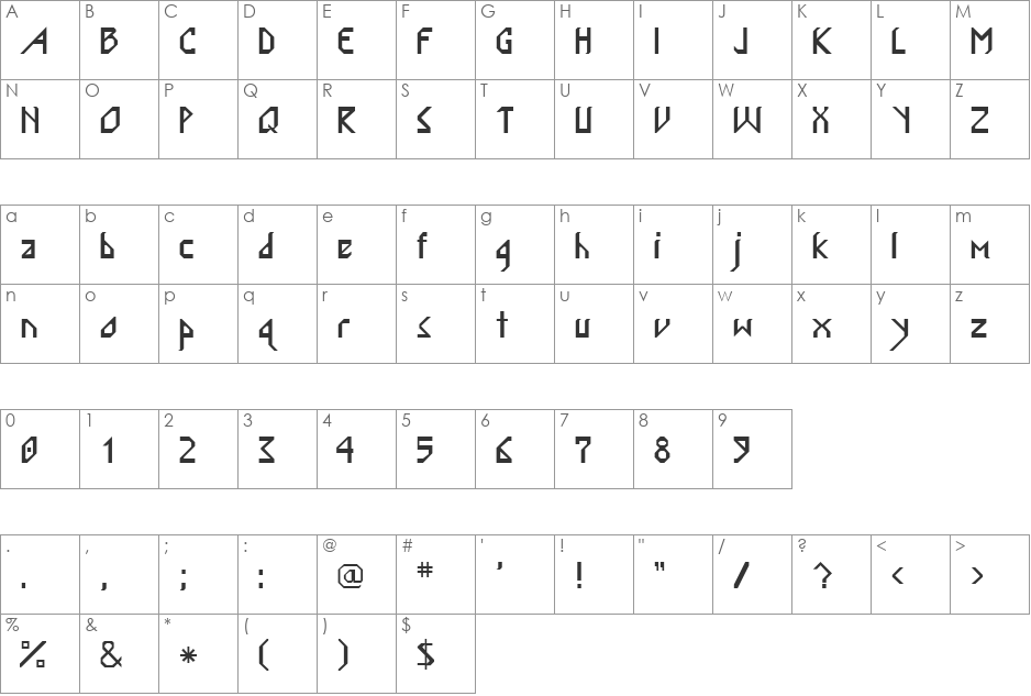 Tripper font character map preview