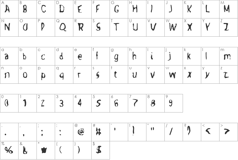 Tripping On Acid font character map preview