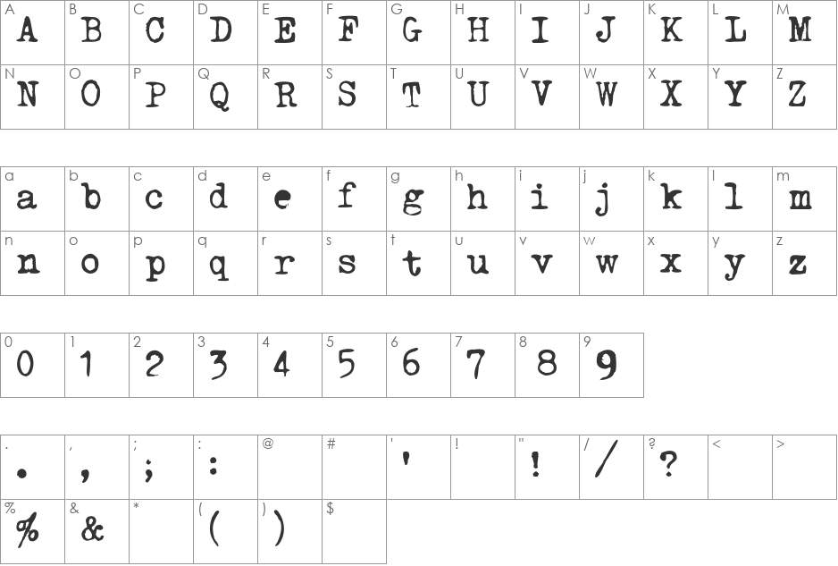 Triumph Tippa font character map preview