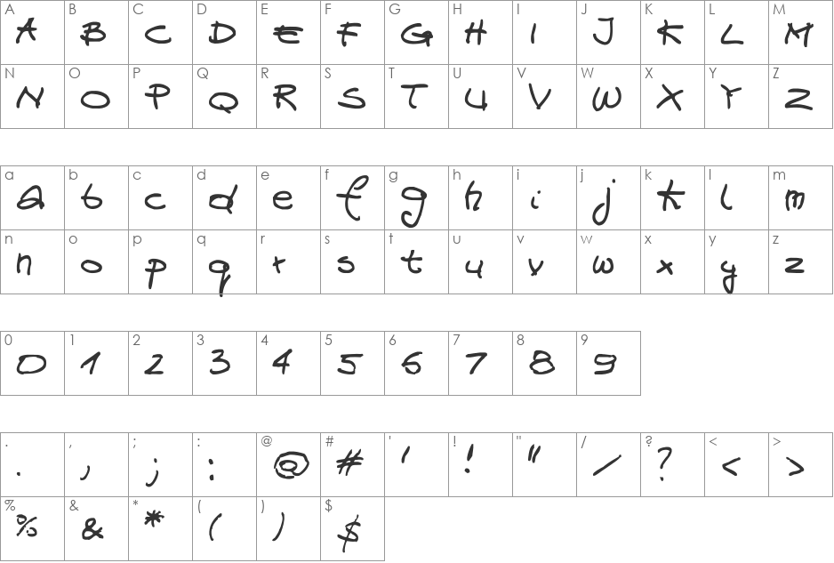 Trix font character map preview