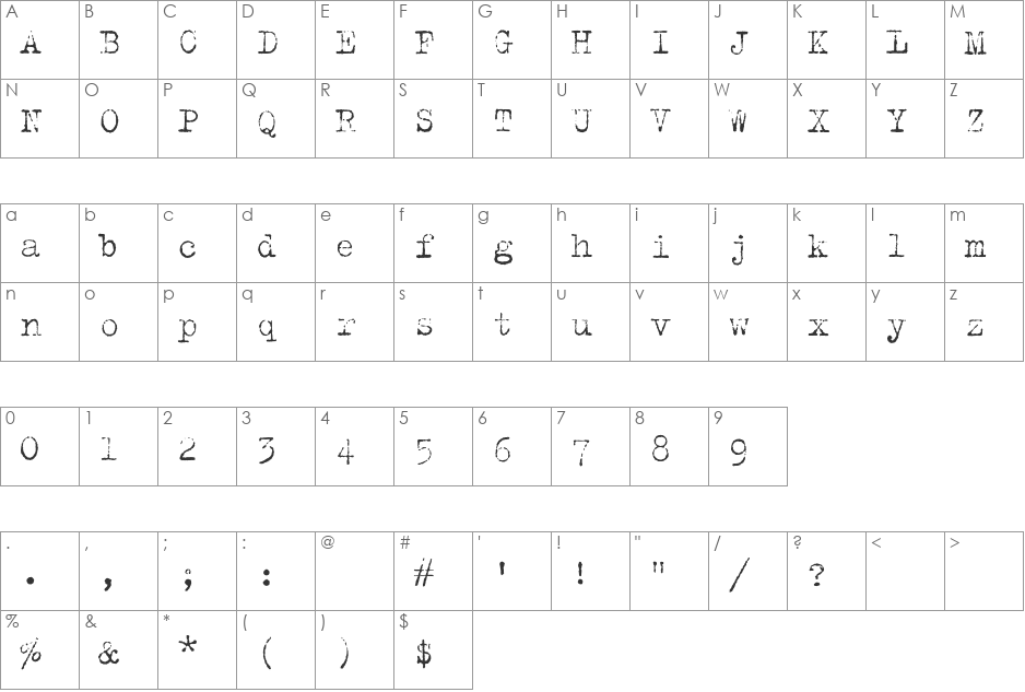 Trixie-Light font character map preview