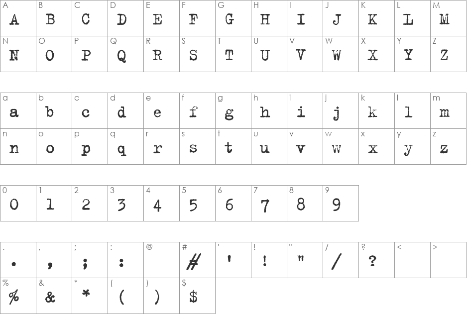 Trixie-Plain font character map preview