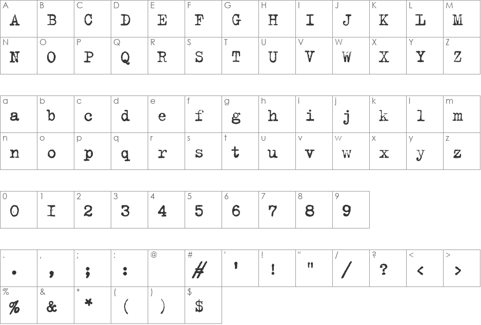 TrixieCyr-Plain font character map preview