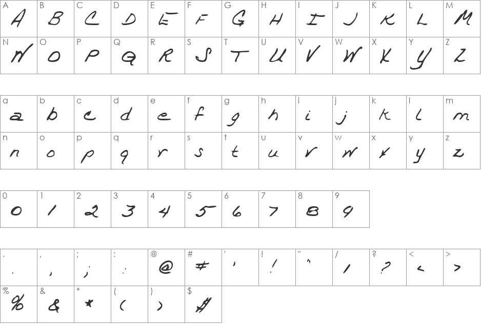 TrixiesHand font character map preview