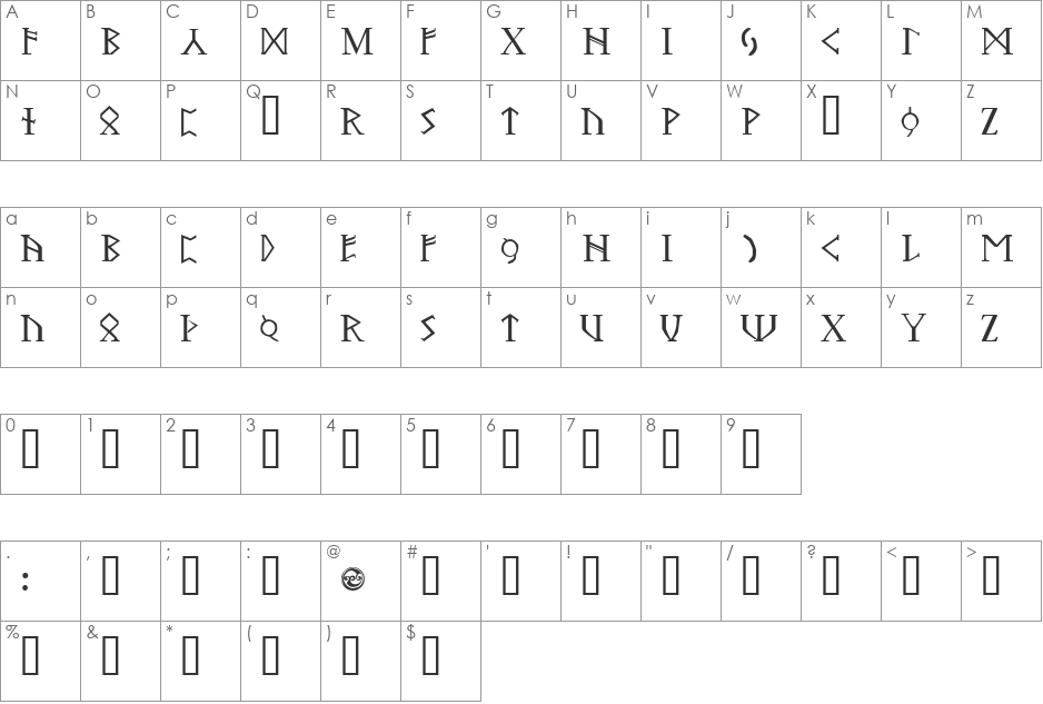 Troll font character map preview