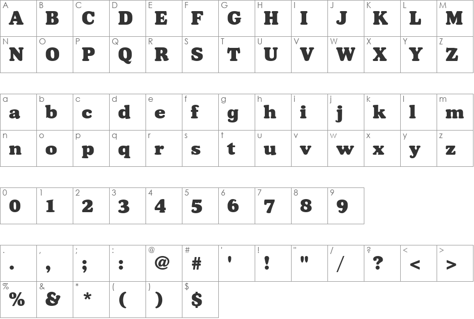 Trondheim font character map preview