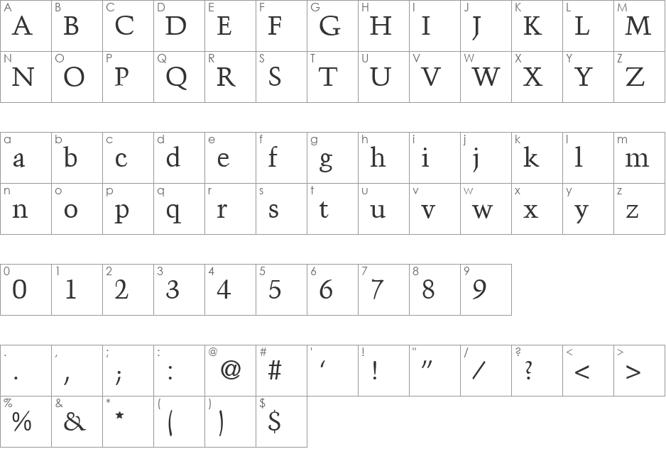 Troubadour DB font character map preview