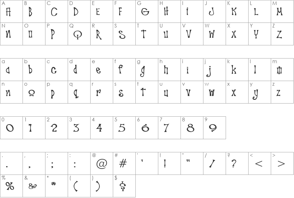 Troutkings BTN font character map preview