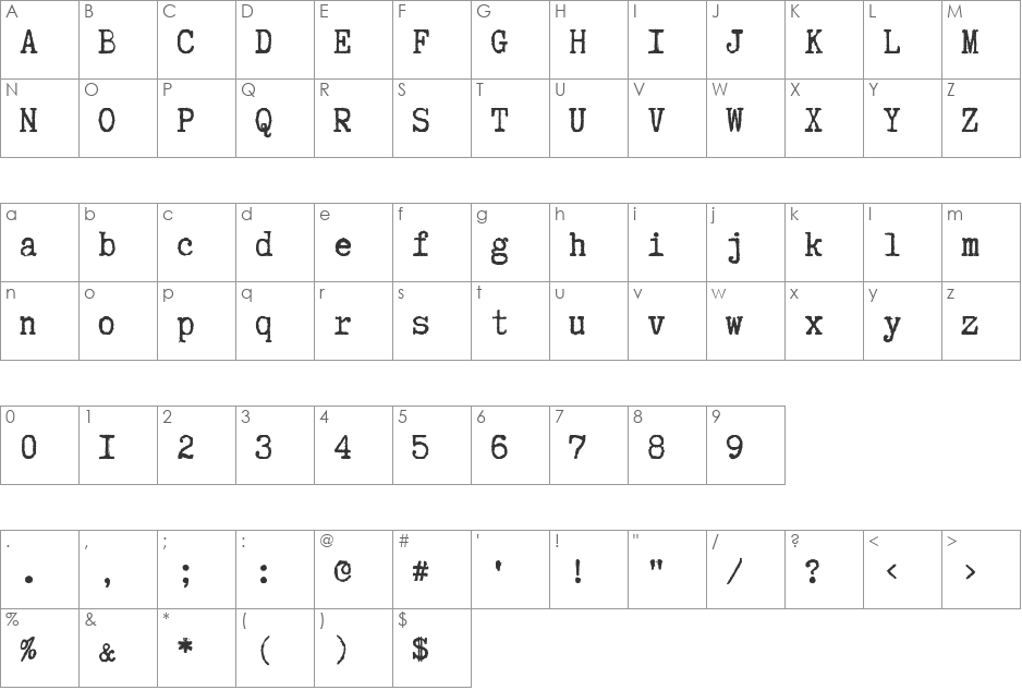 Truetypewriter PolyglOTT font character map preview