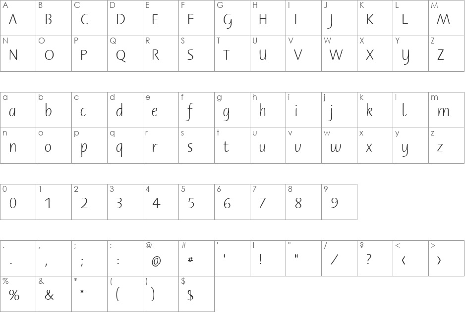 Berner Basisschrift 2 font character map preview