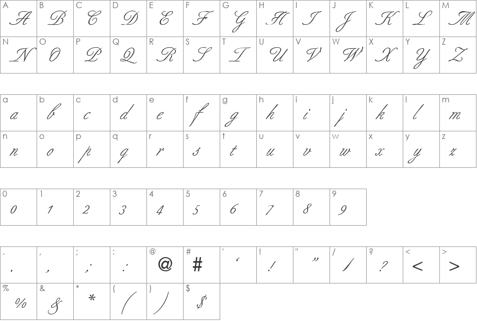 BerneseScript DB font character map preview