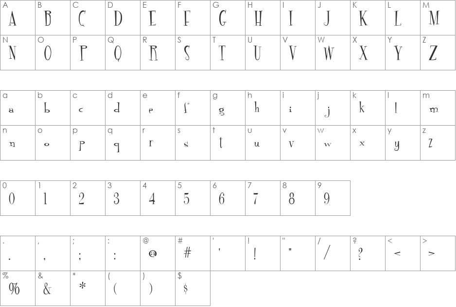 Tuby node font character map preview