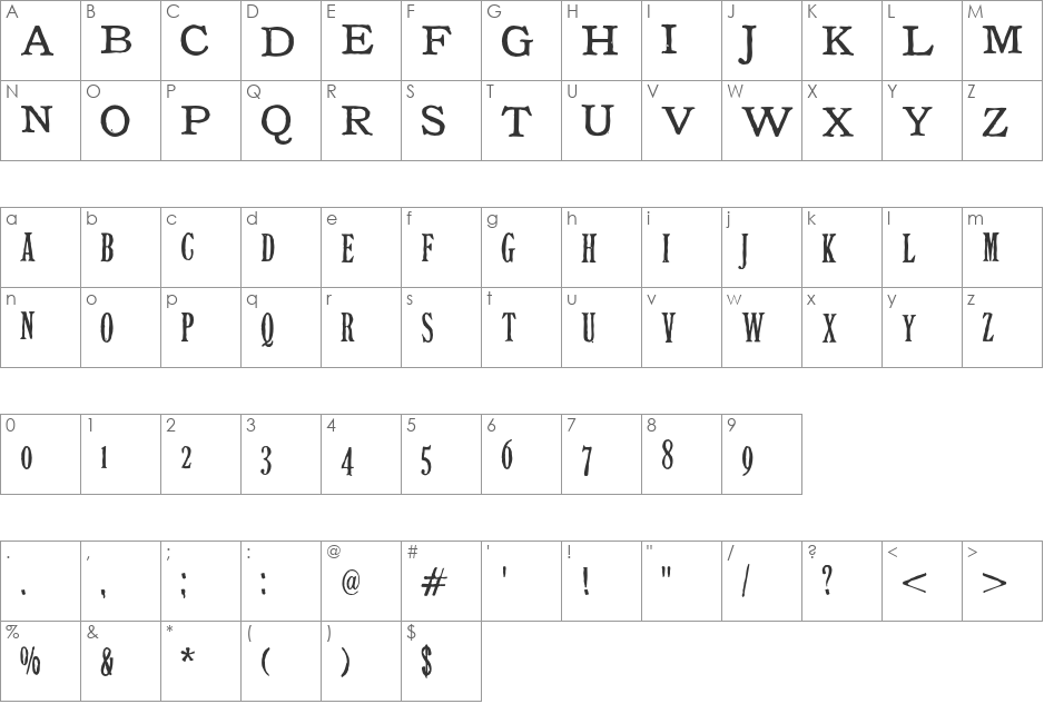 Tuce font character map preview