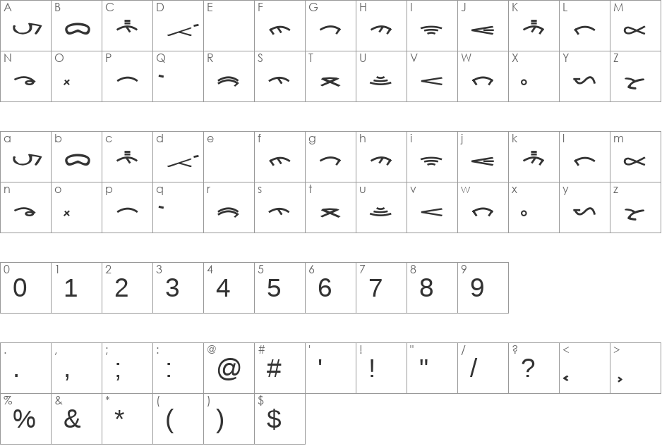 Tulak Tulak By AINasution font character map preview