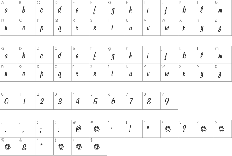 Tumbin Dice font character map preview