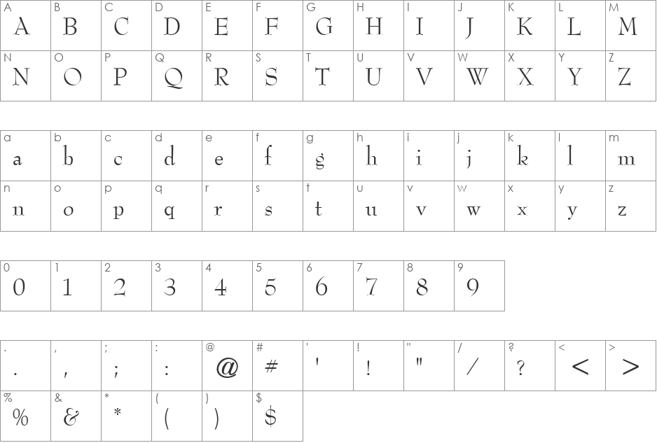 Bernhard Modern font character map preview