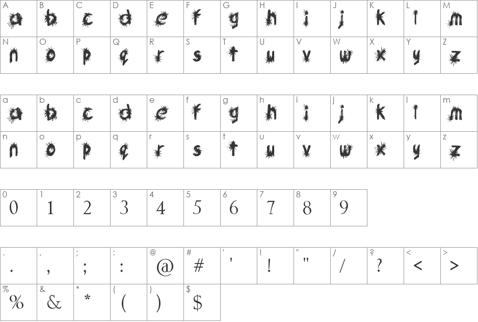 aaa font character map preview
