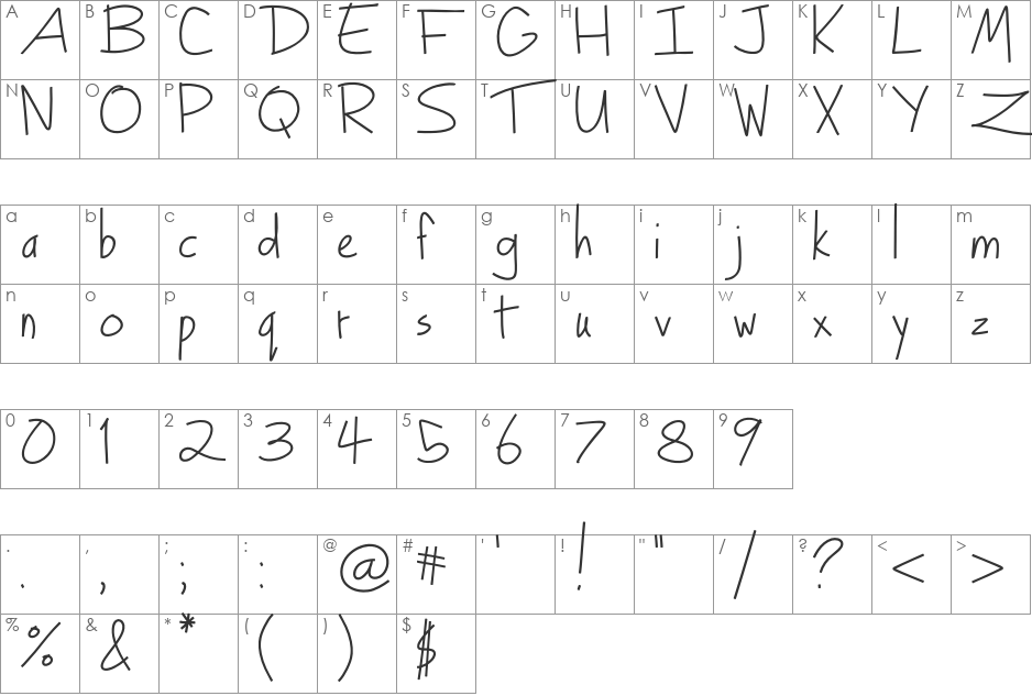 Turkeyface font character map preview