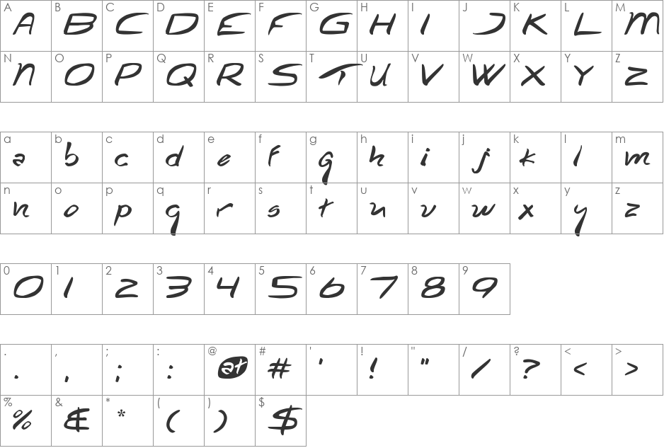 Turkiye font character map preview