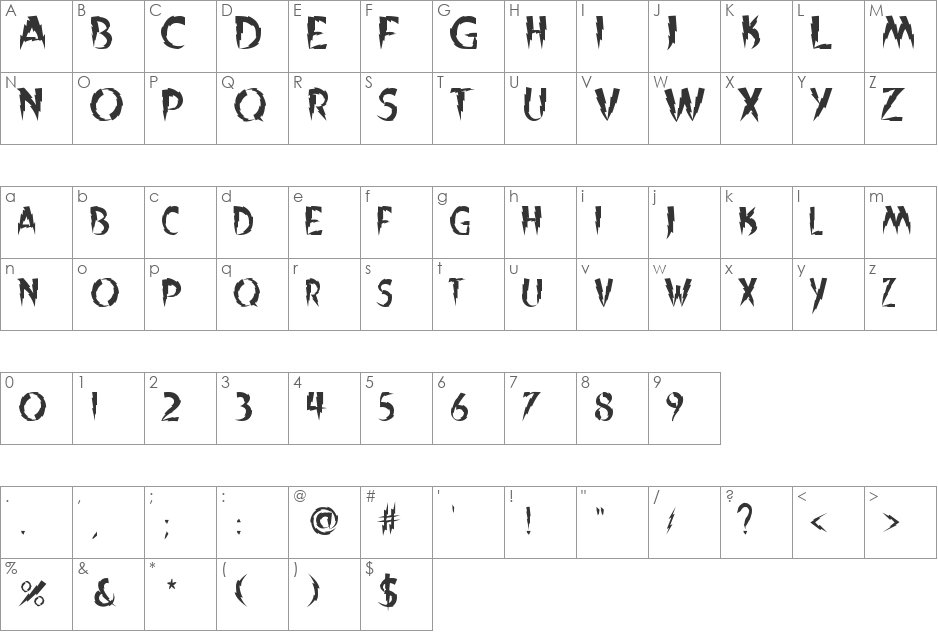 Tuzos Volt font character map preview