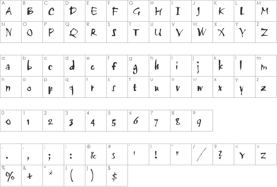 Twang font character map preview