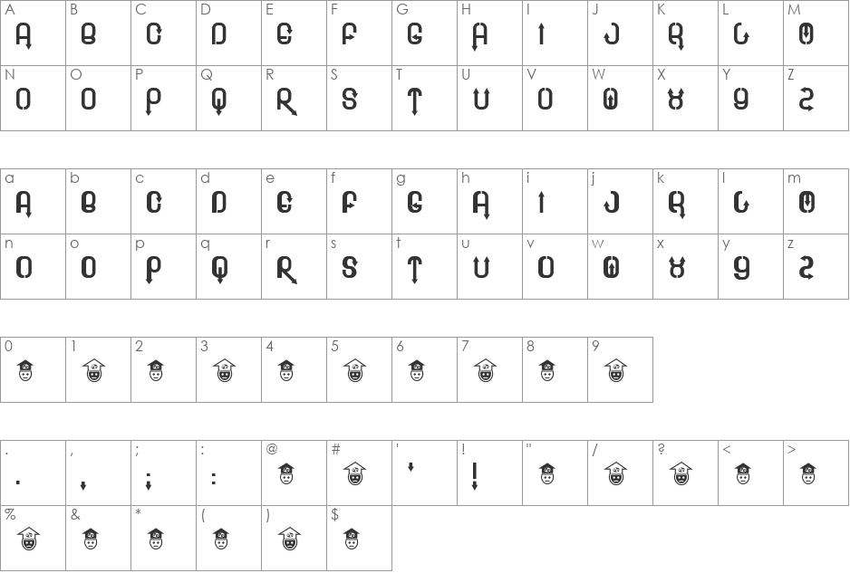 Twee font character map preview