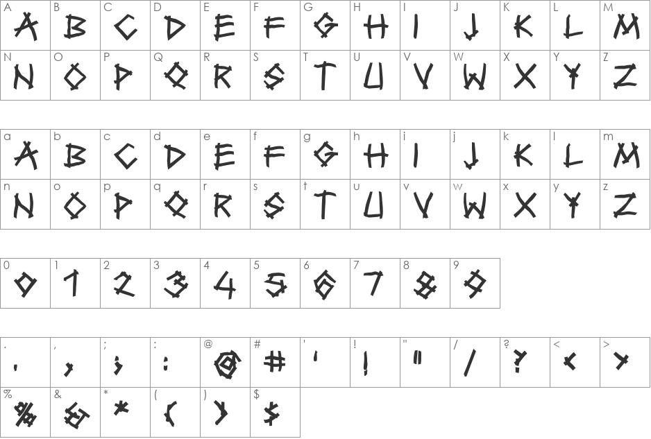 Twiggy font character map preview