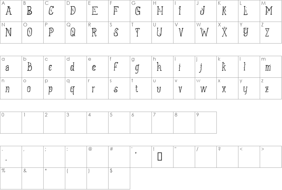 Twilight Ozone font character map preview