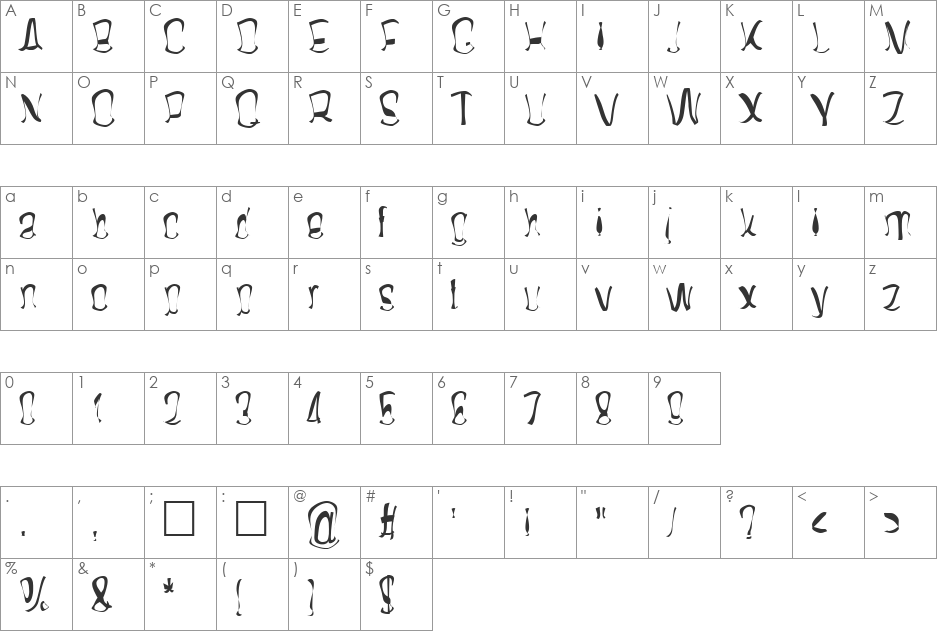 Twisterd font character map preview