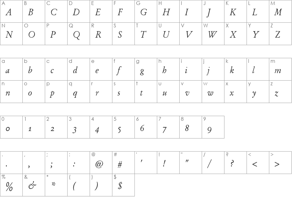 Aegyptus font character map preview