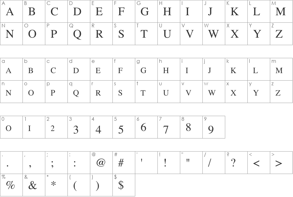 Tymes font character map preview